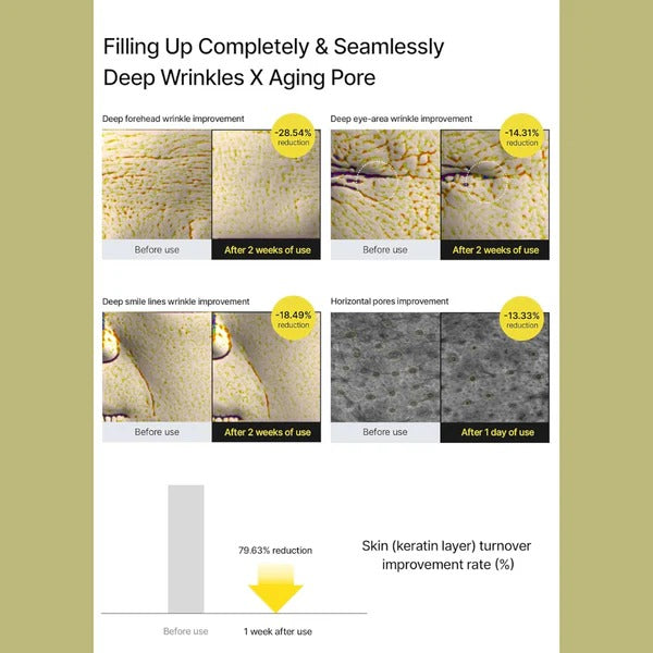 Lift, Tighten & Brighter - Celimax Retinal Glow boosting Cream - Buy 1 Get 1 Free