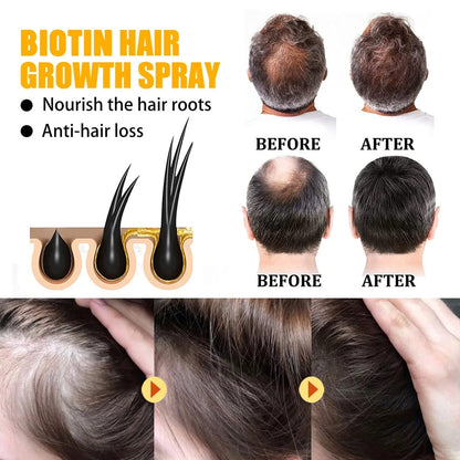 Biotin Hair Spray Repair Hair (imported from germany)